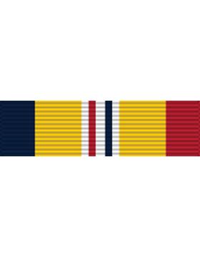 Combat Action Ribbon Bar