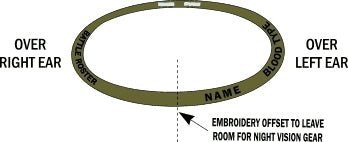US Army 3 Sided Helmet Band Tape in Olive Drab - Saunders Military Insignia
